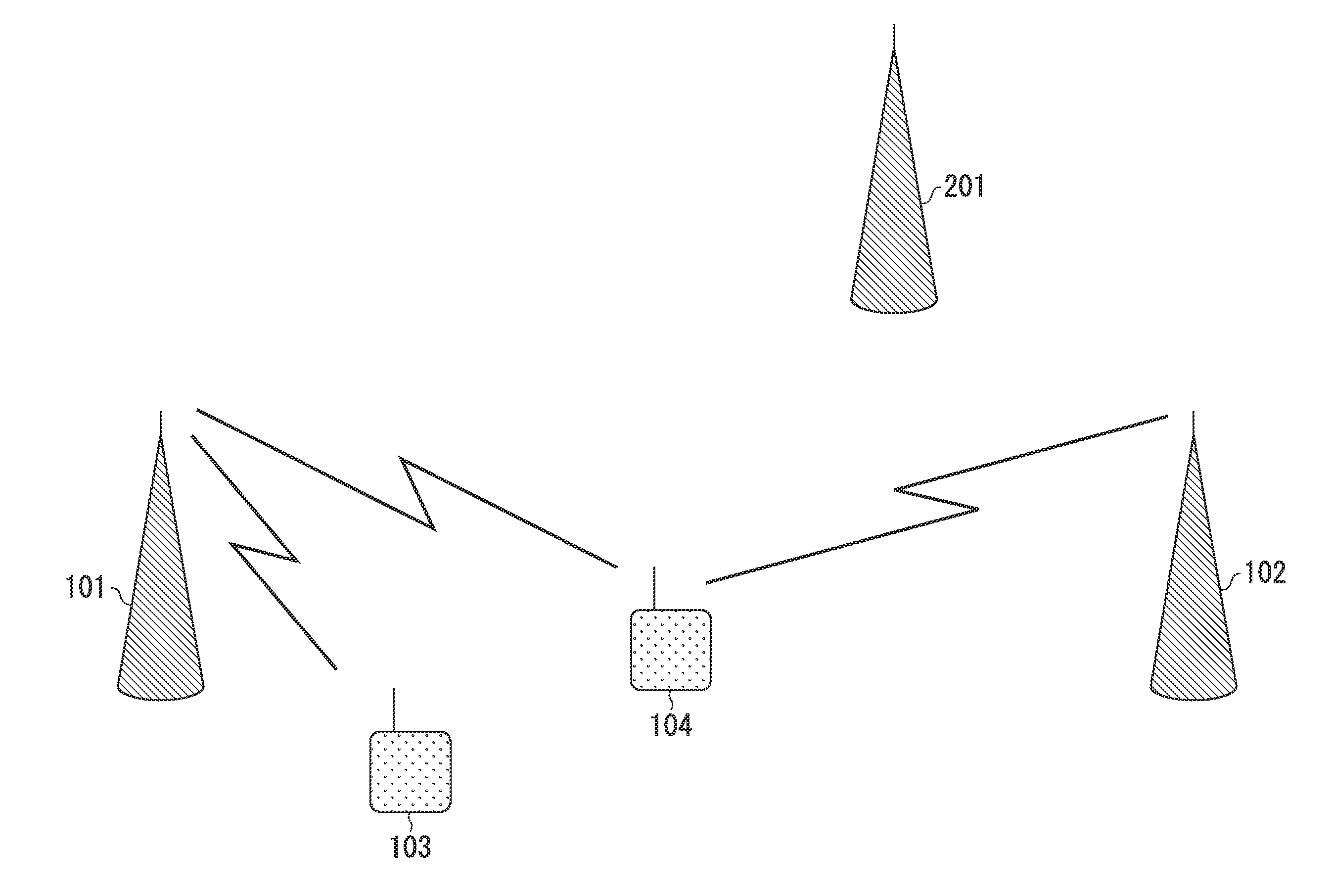 Transmitter apparatus, receiver apparatus, communication system, and communication method