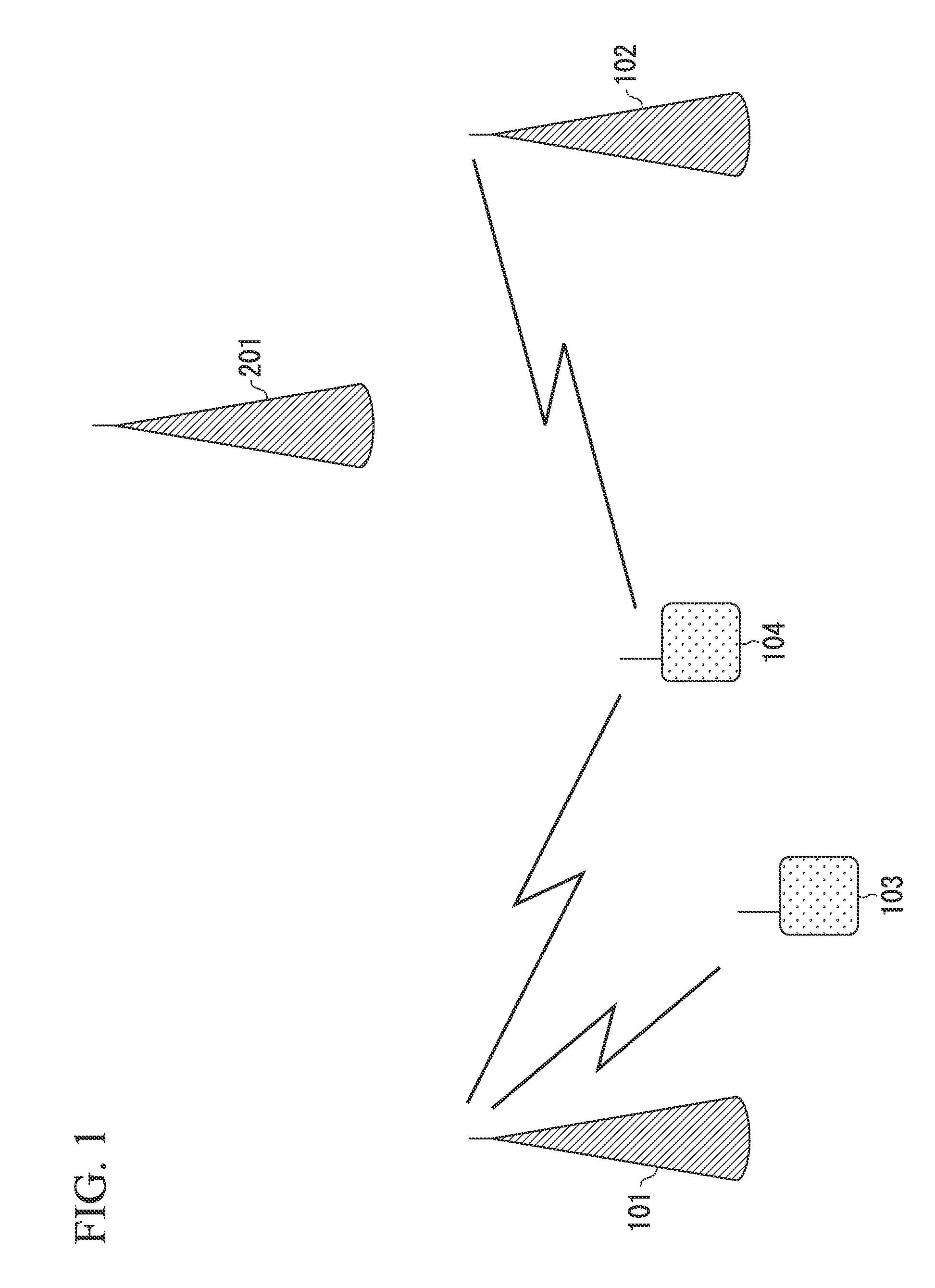 Transmitter apparatus, receiver apparatus, communication system, and communication method