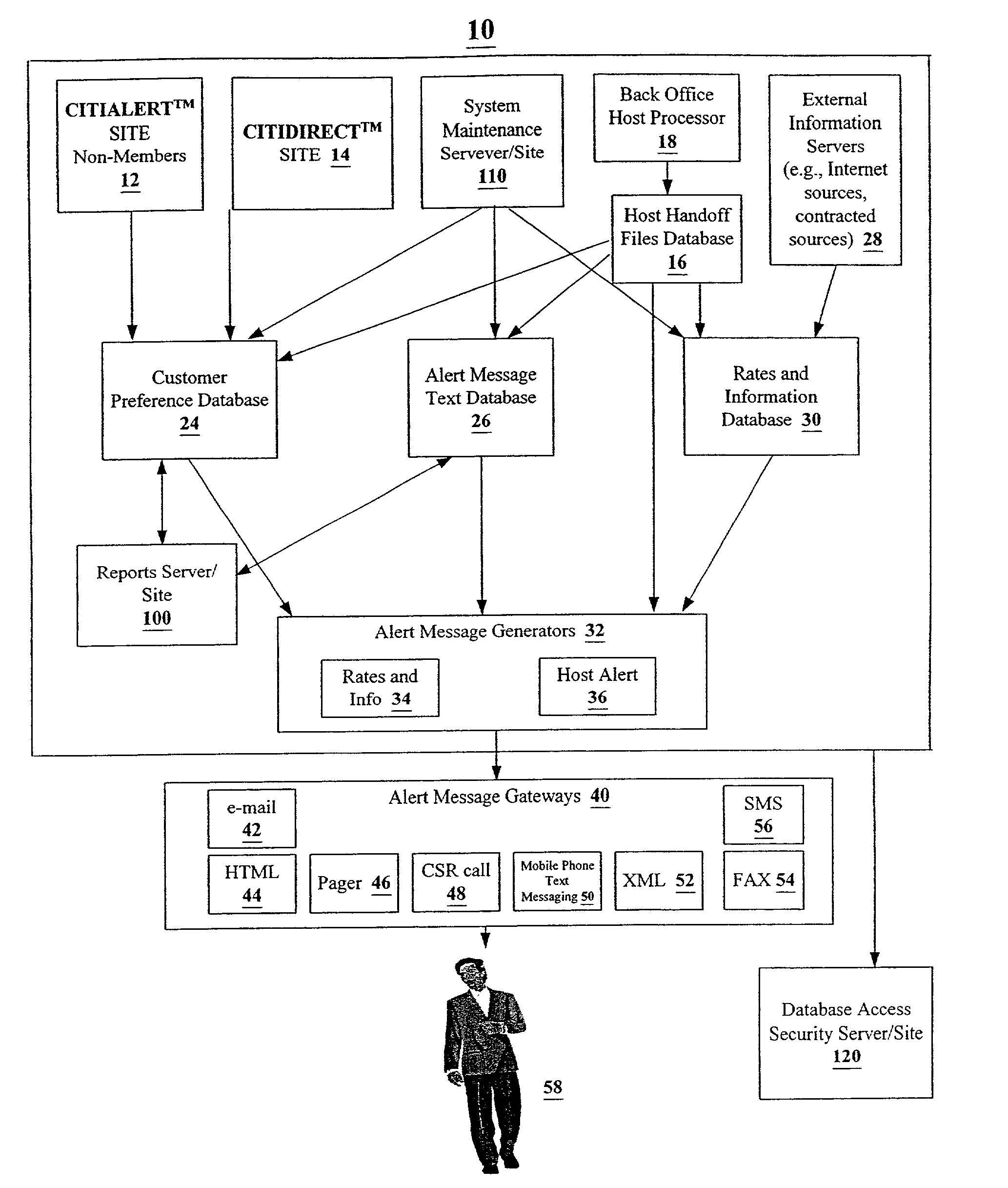 Method and system for notifying customers of transaction opportunities