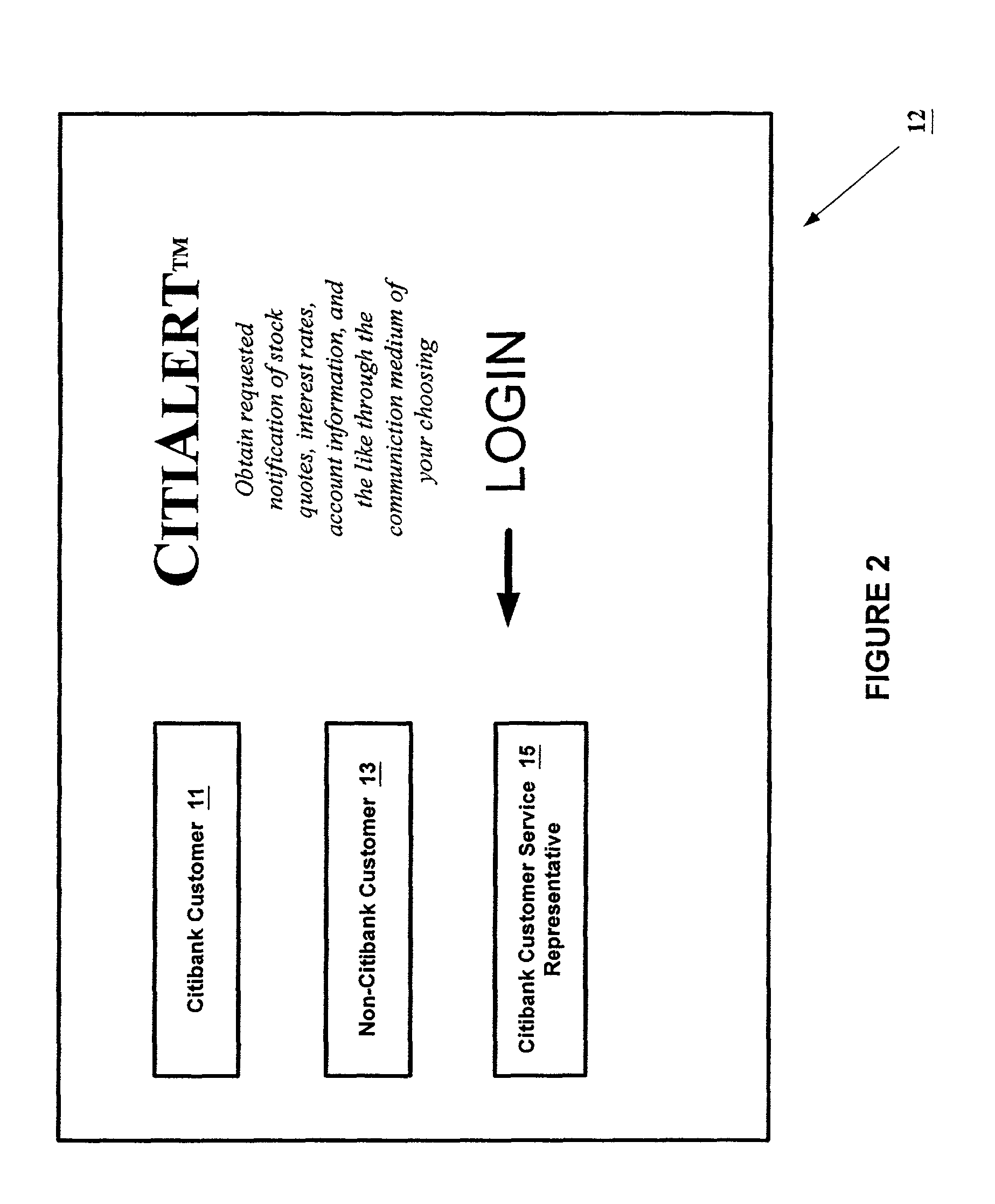 Method and system for notifying customers of transaction opportunities