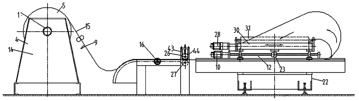 A method and device for synchronous feeding and feeding of a whole roll of thin plate coil barrel