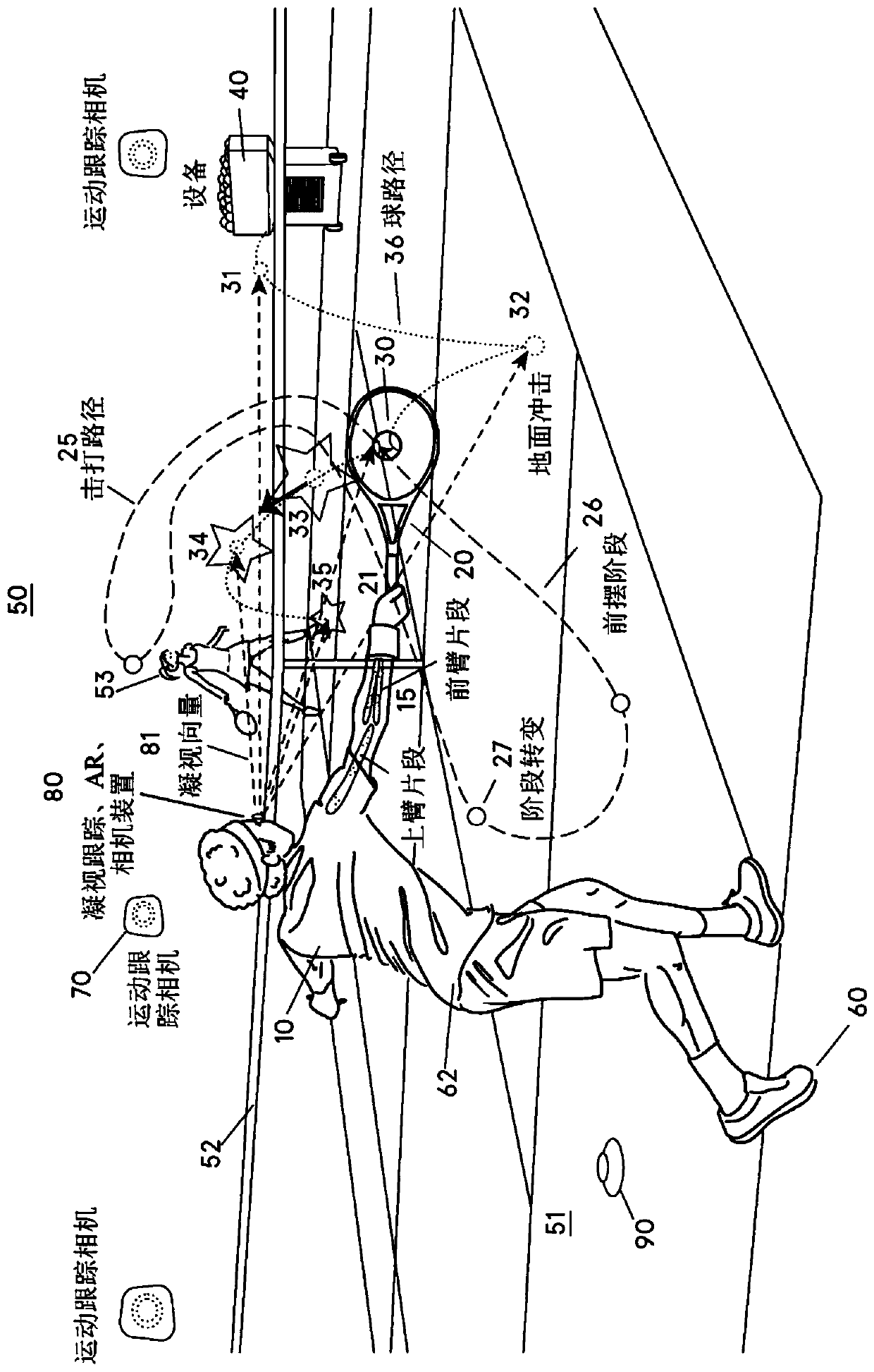 Systems and methods for data-driven movement skill training