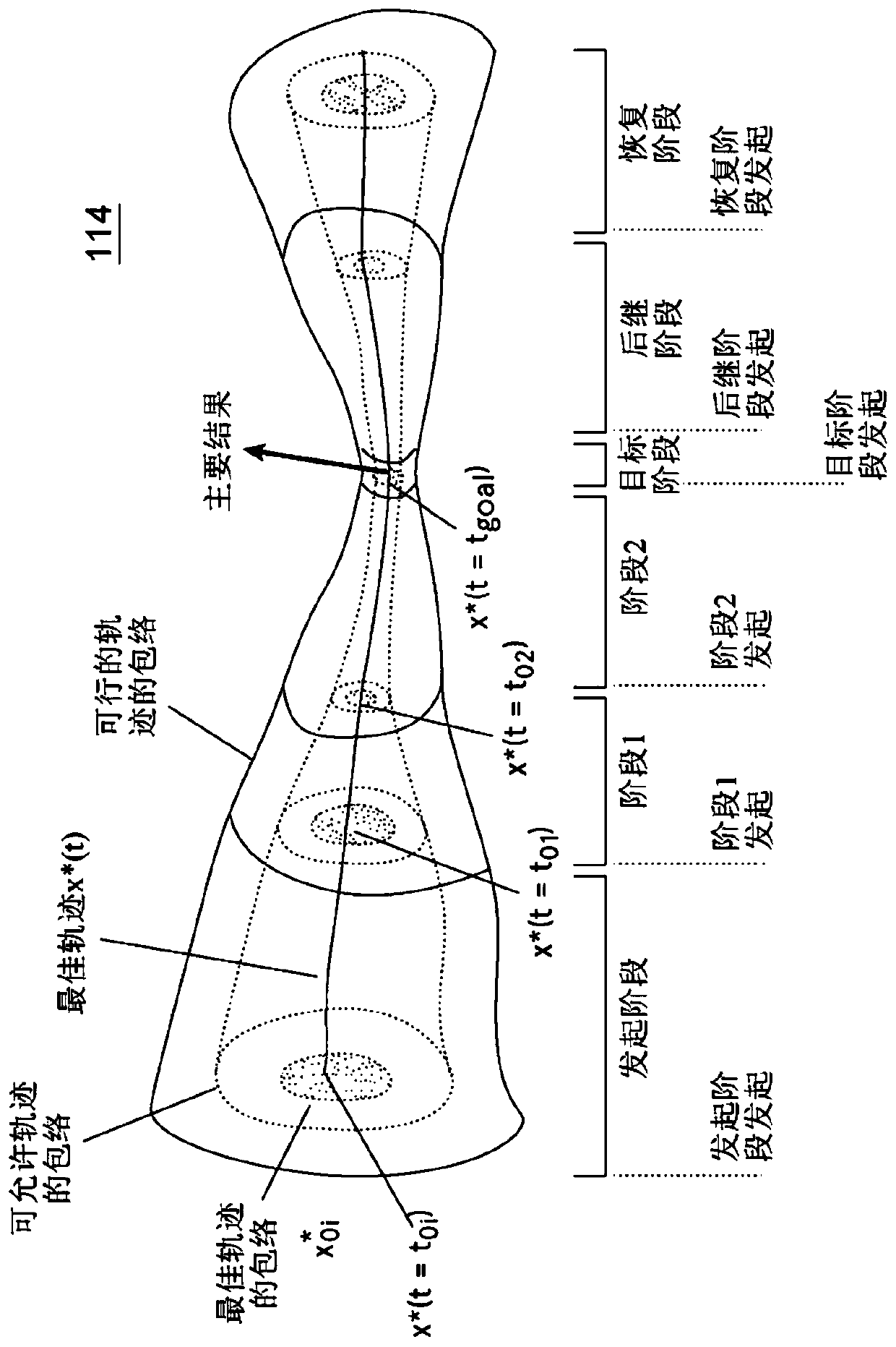 Systems and methods for data-driven movement skill training