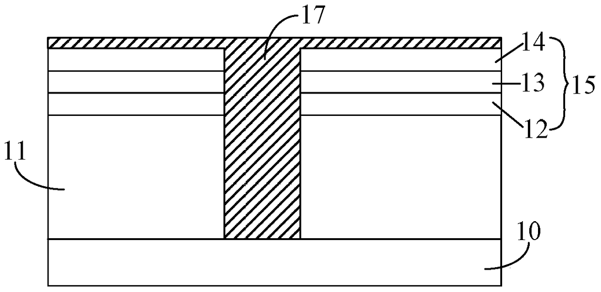 Formation method of interconnect structure