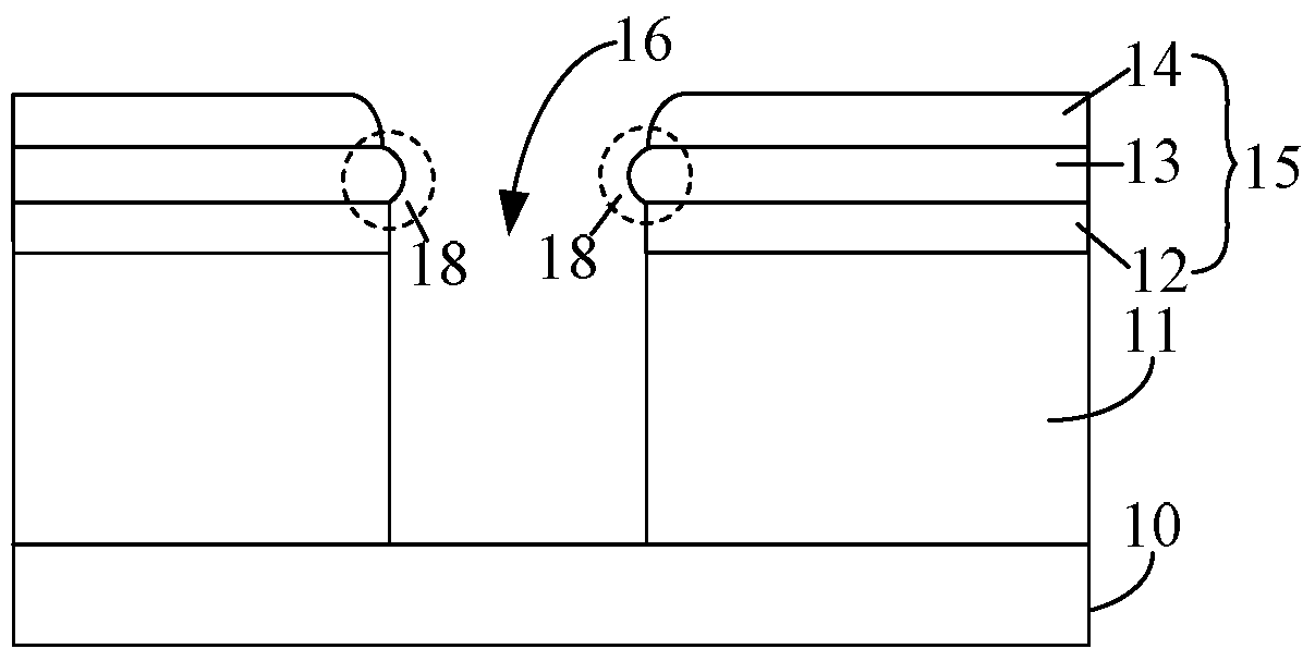 Formation method of interconnect structure