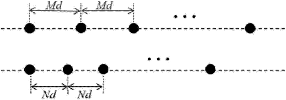 No-grid co-prime array DOA (direction of arrival) estimation method based on virtual array interpolation