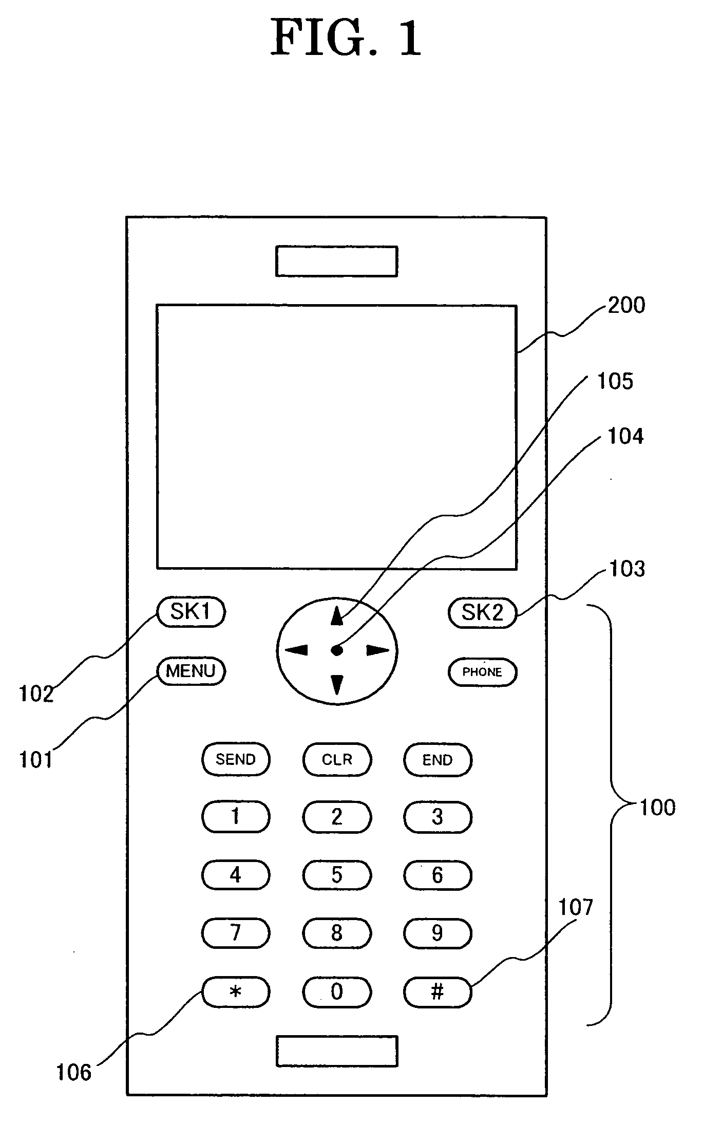 Portable terminal and display data editing method for the same