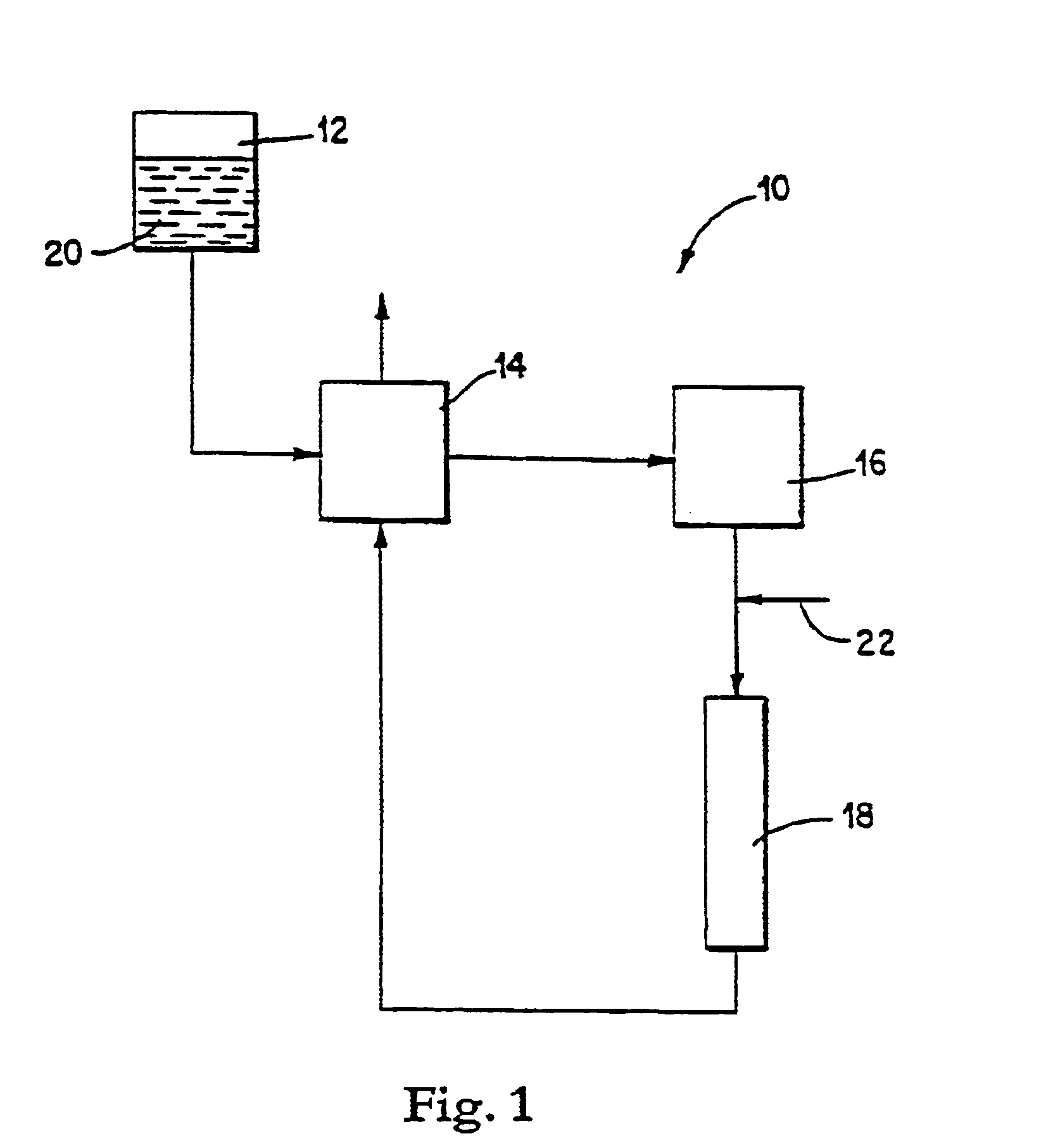 High pressure and high temperature reaction system