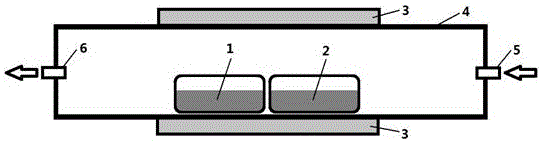 Preparation method and application of graphene and fullerene composite nano material