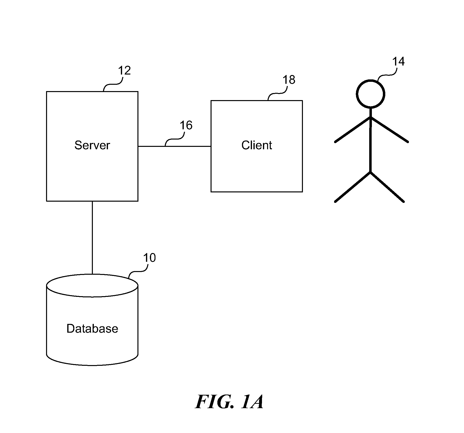 Application of weights to online search request