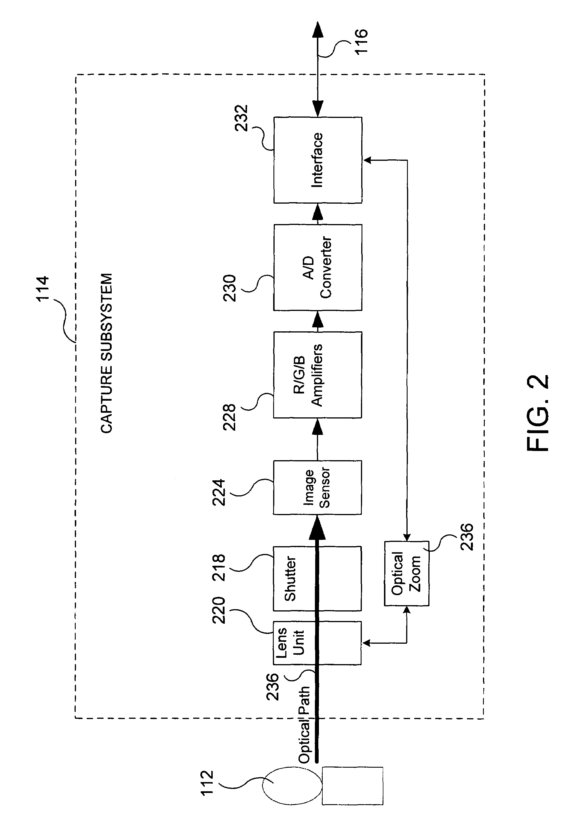 System and method for effectively optimizing zoom settings in a digital camera