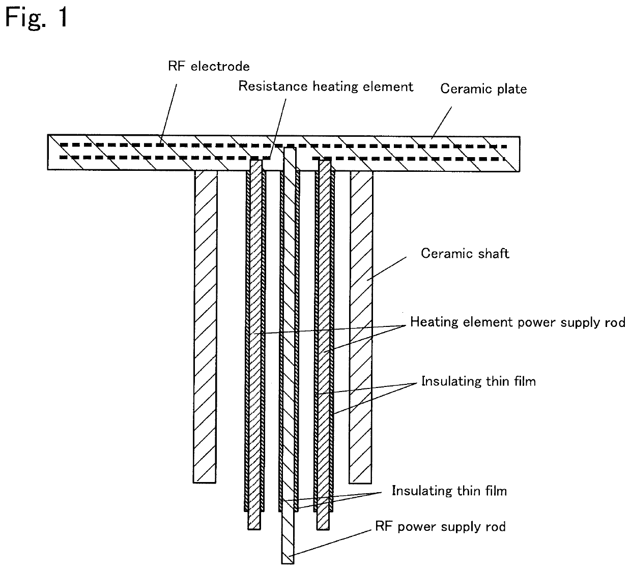 Ceramic heater with shaft