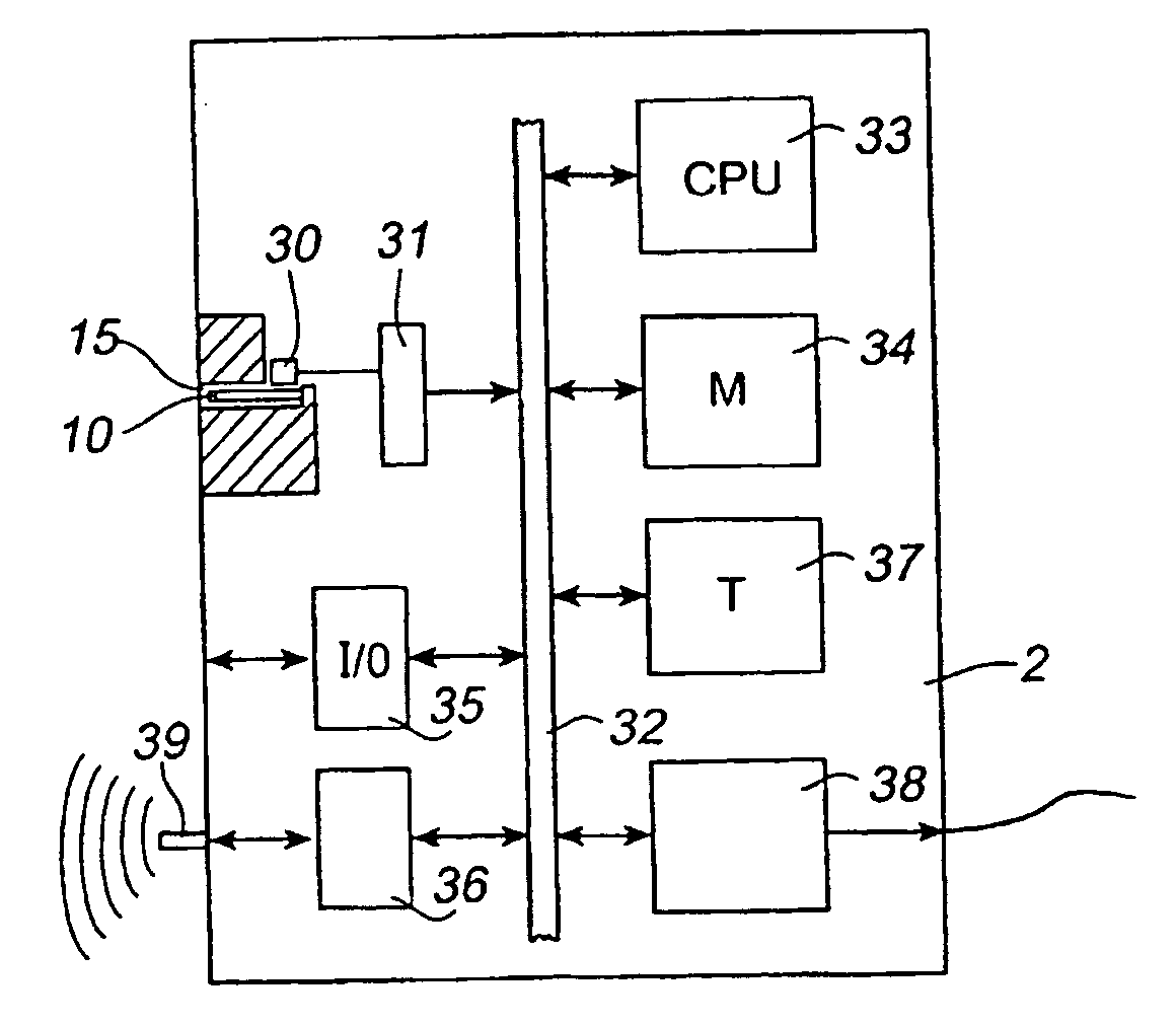 Industrial robot comprising a portable operating unit which a movable key device for identification of the robot