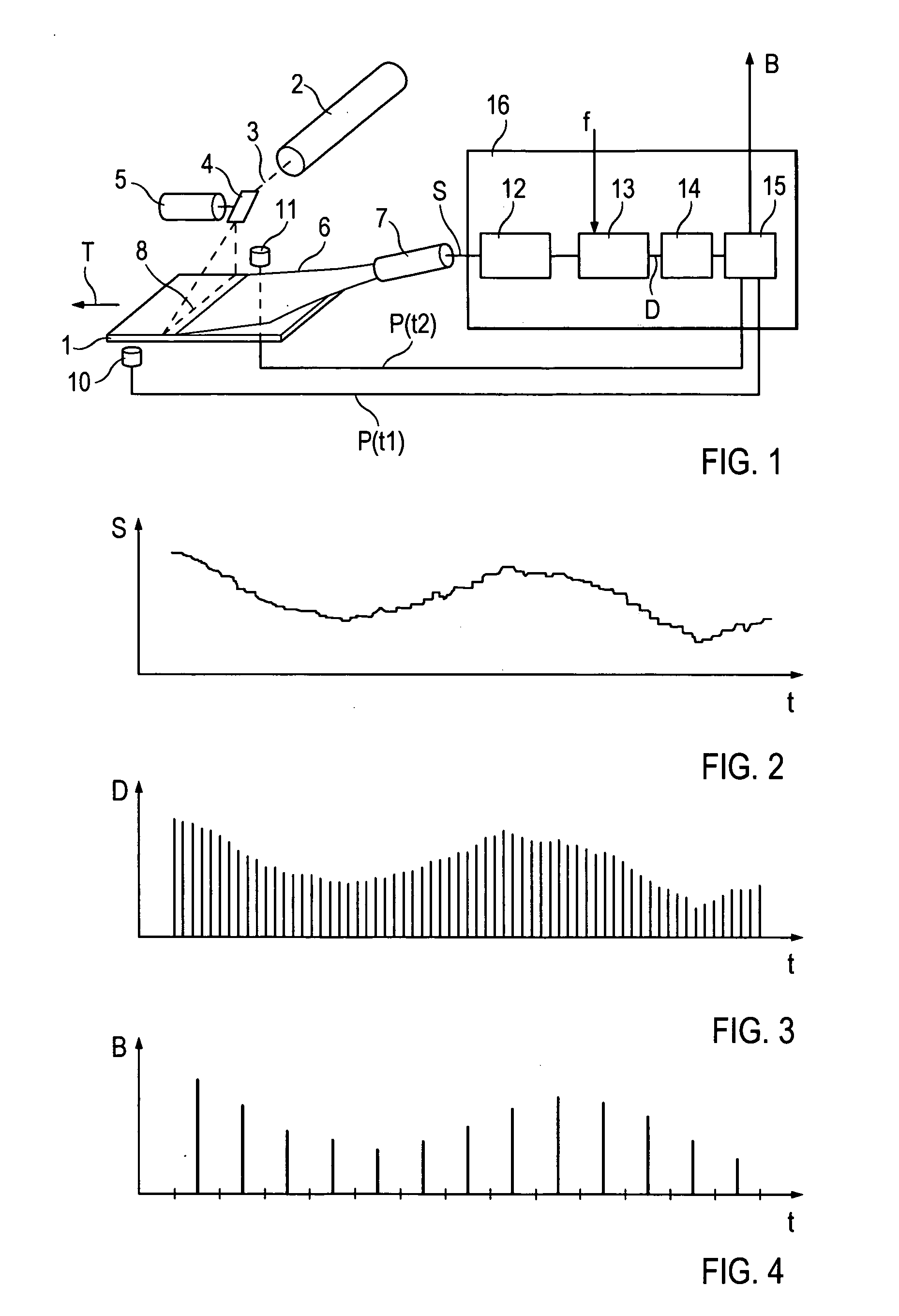 Device and method for reading out X-ray information stored in a storage phosphor layer