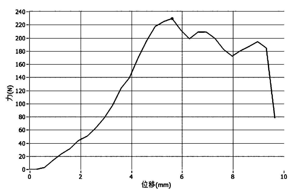 Rare earth grid alloy for lead-acid storage battery