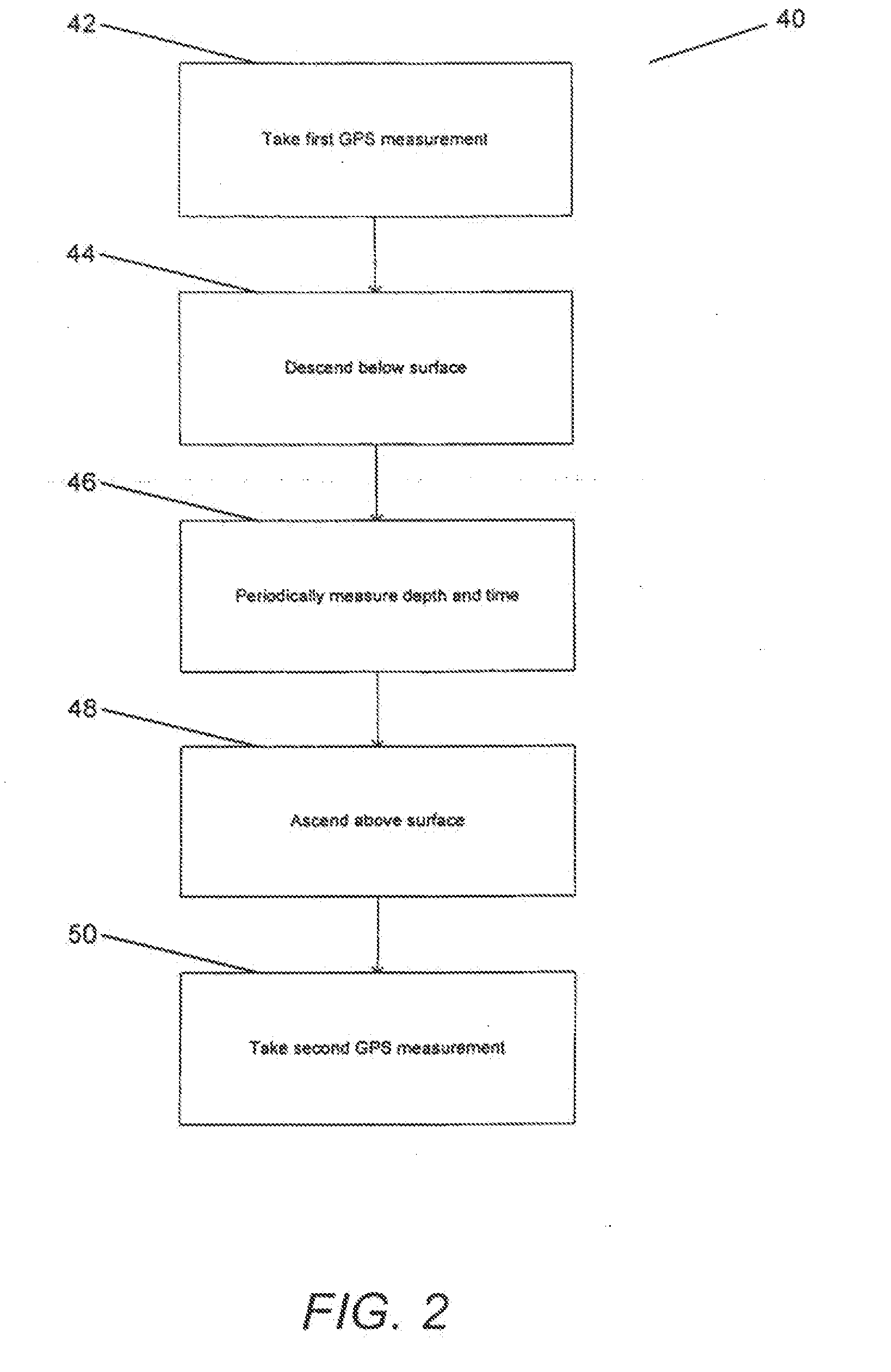 Dive Computer with Global Positioning System Receiver