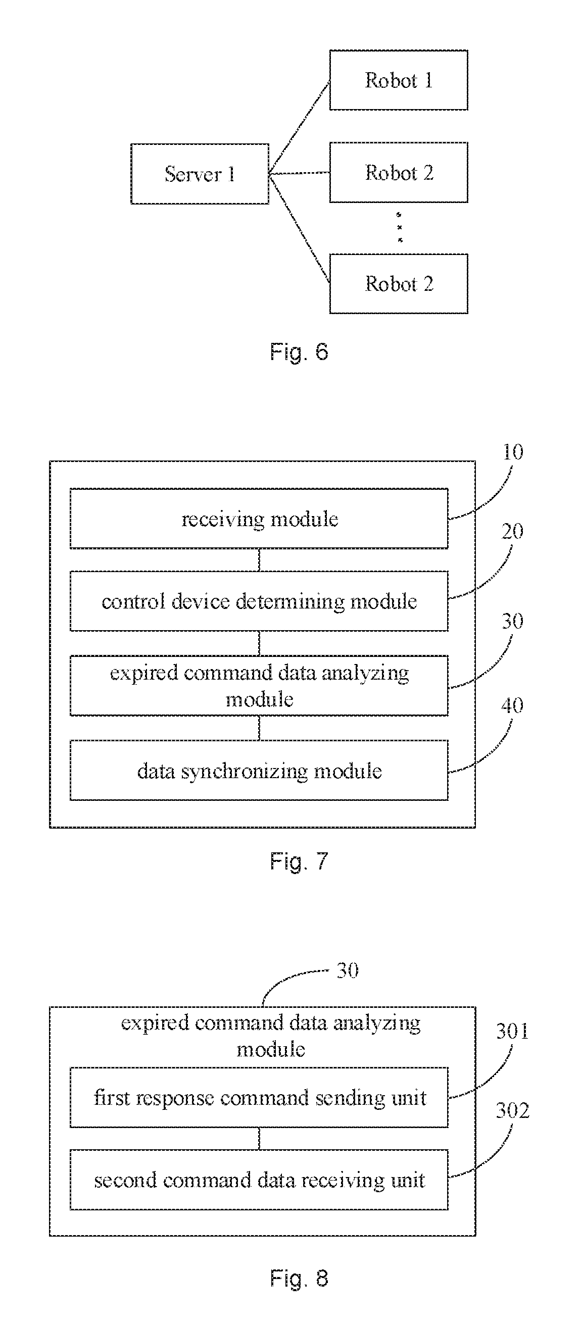 Method and system for synchronizing robot with server