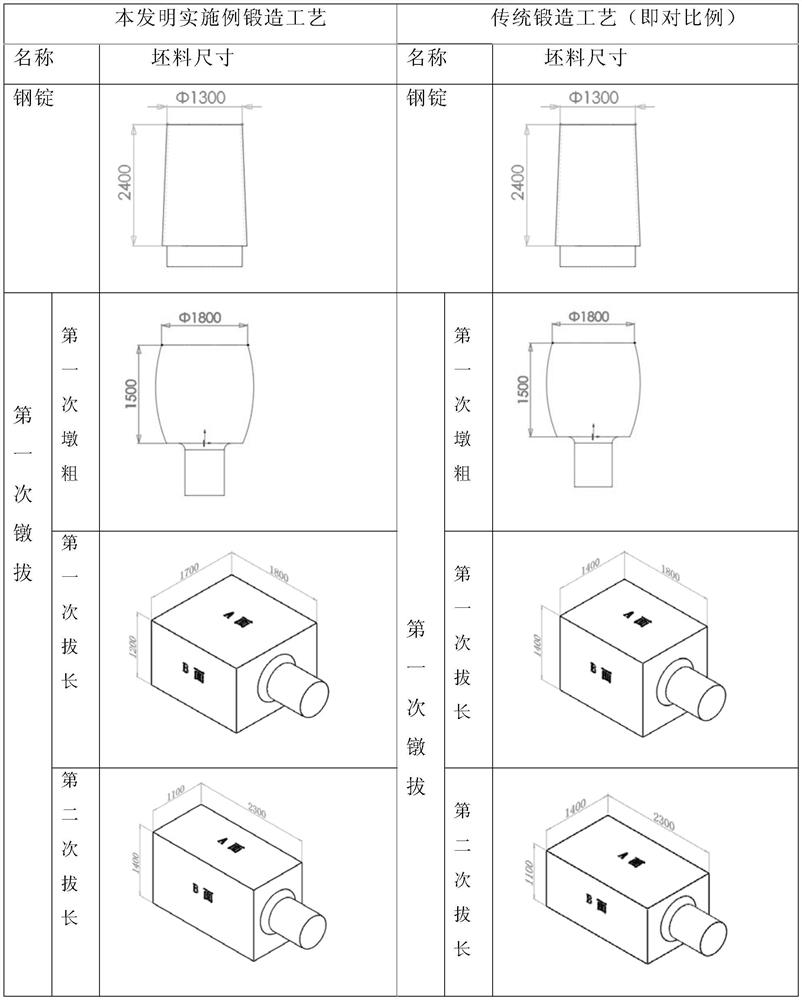 Manufacturing method of large module for mold