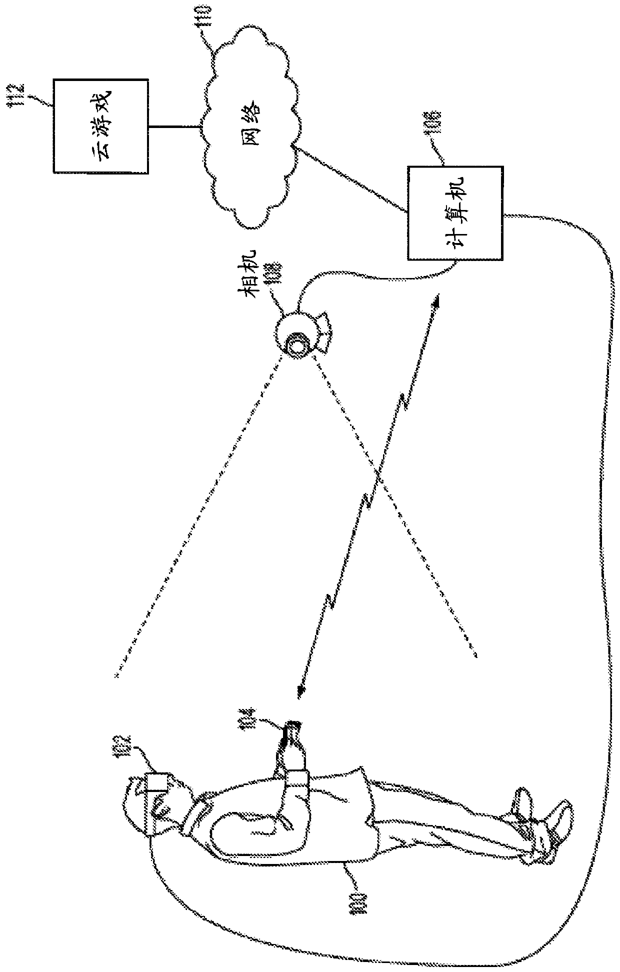 Optimized deferred lighting and foveal adaptation of particles and simulation models in a foveated rendering system