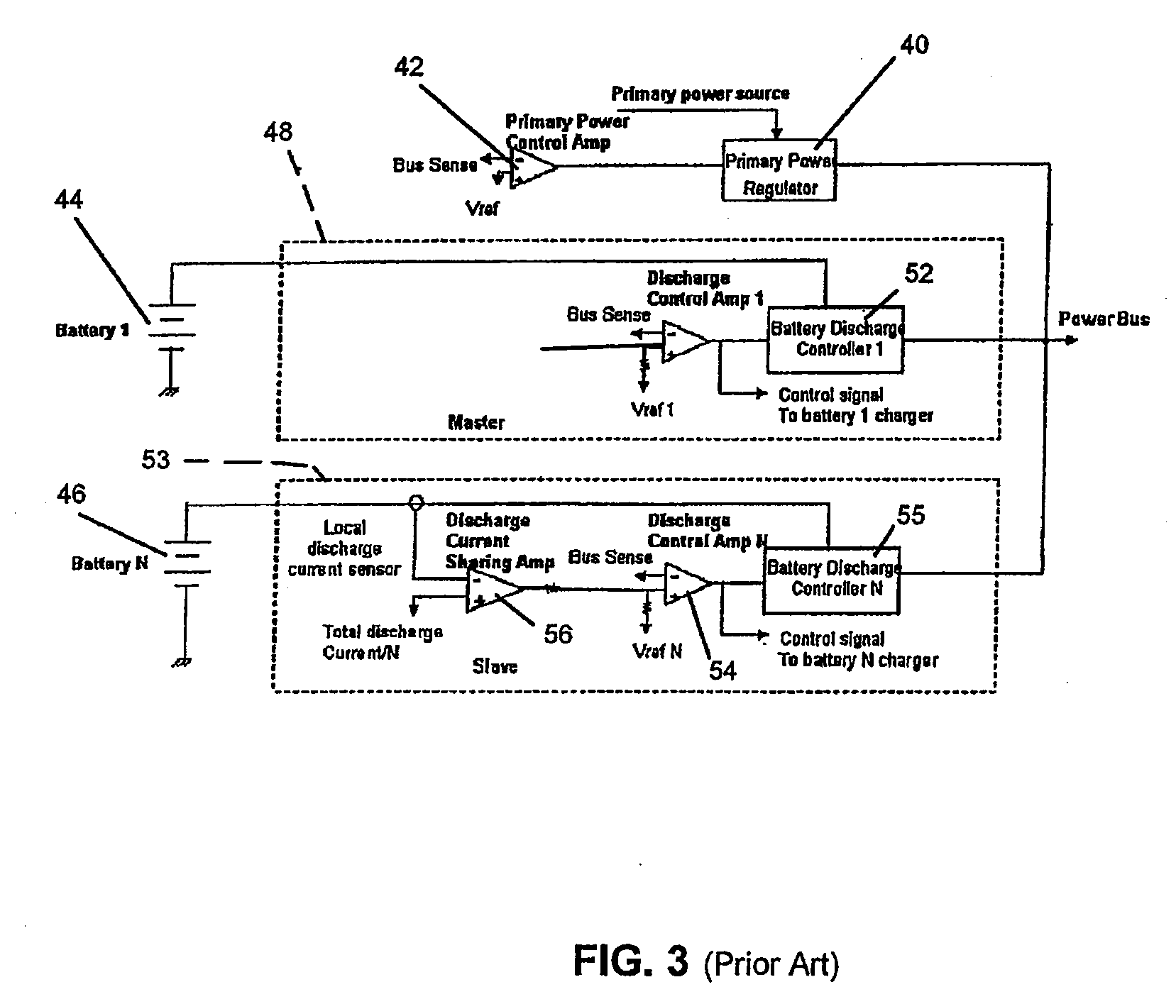 Battery discharge current sharing in a tightly regulated power system