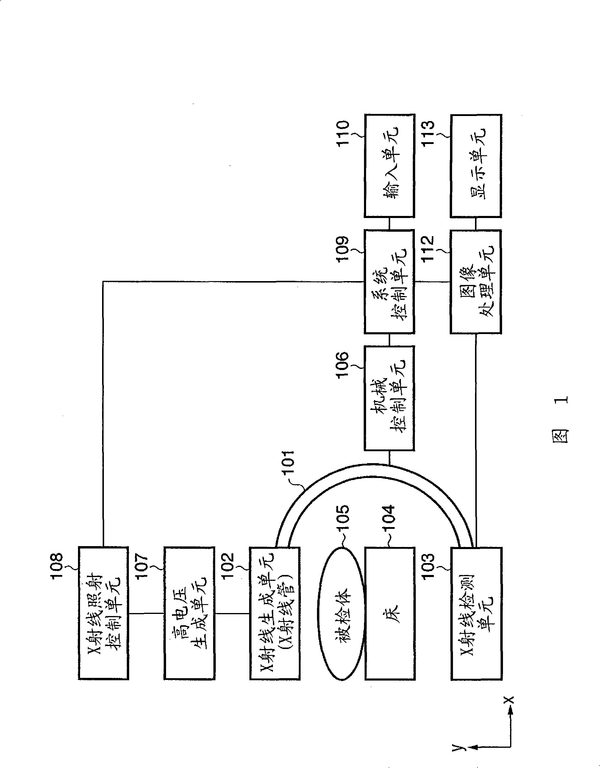 X ray imaging apparatus and X ray imaging method