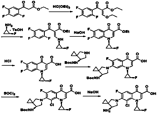 Sitafloxacin preparation method