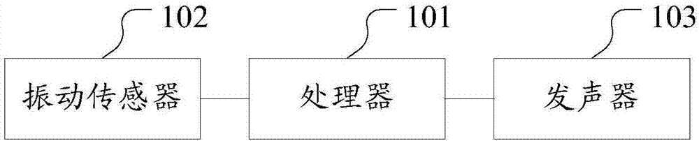 Identification equipment of electric transmission line route