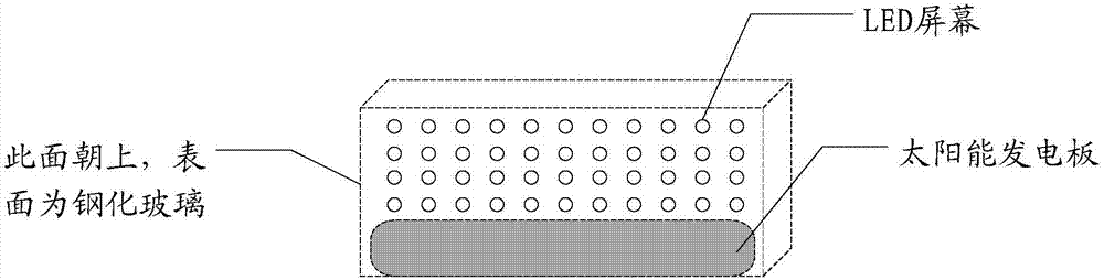 Identification equipment of electric transmission line route