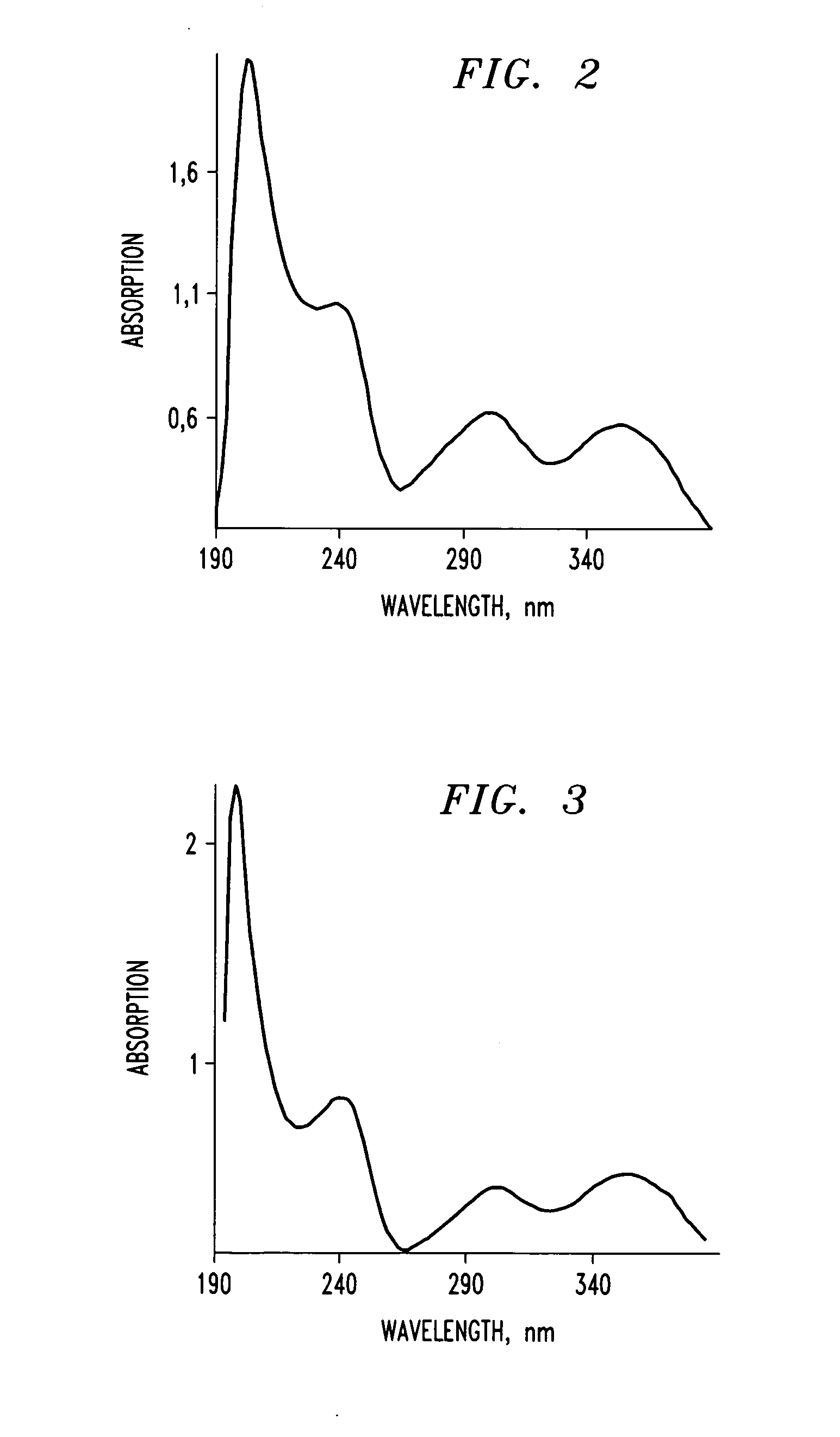 Diversion- and/or abuse-resistant aompositions and methods for making the same