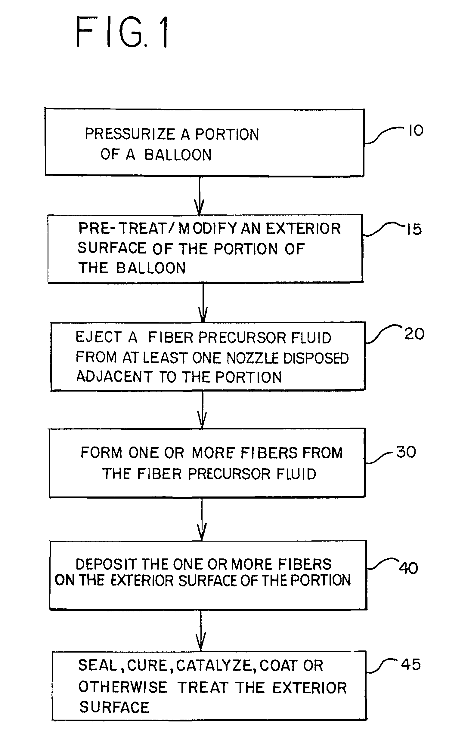 Method of making a fiber-reinforced medical balloon