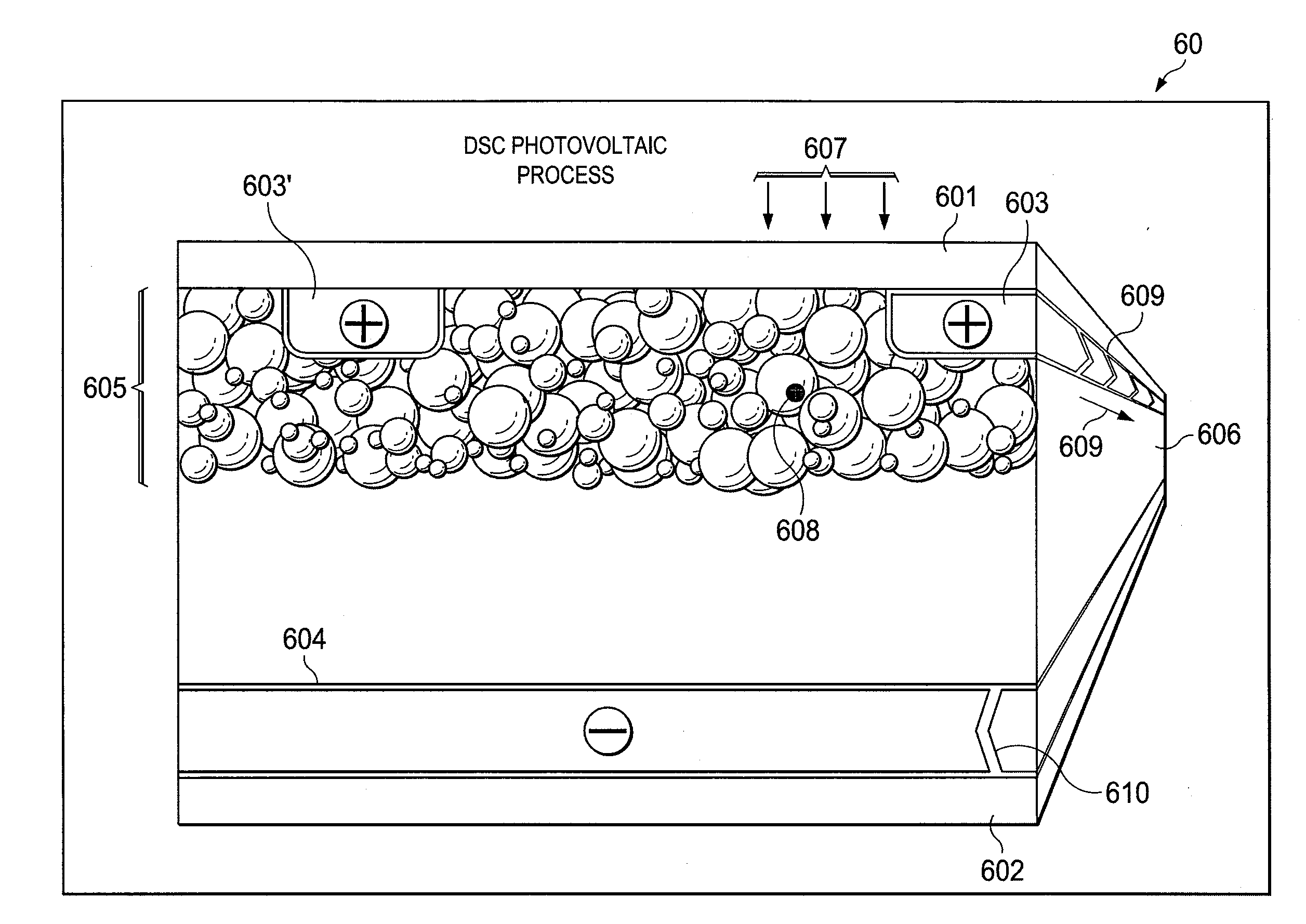 Semiconductors compositions for dye-sensitized solar cells