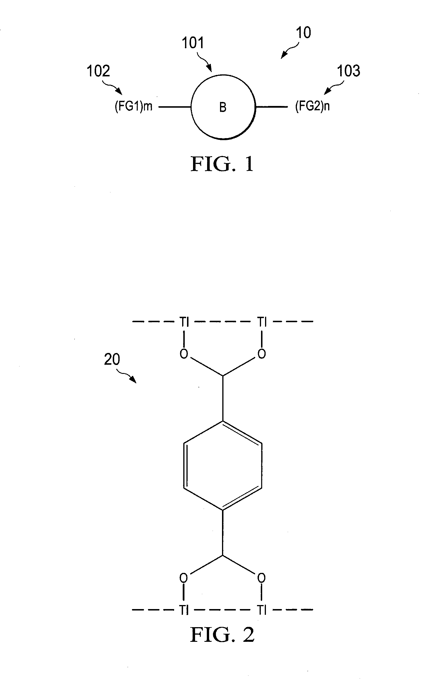 Semiconductors compositions for dye-sensitized solar cells