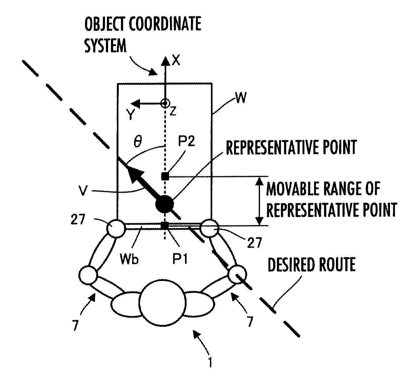 Controller of mobile robot