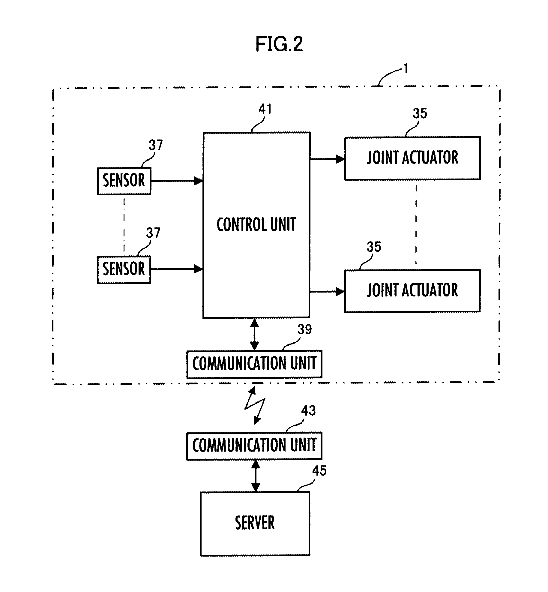 Controller of mobile robot