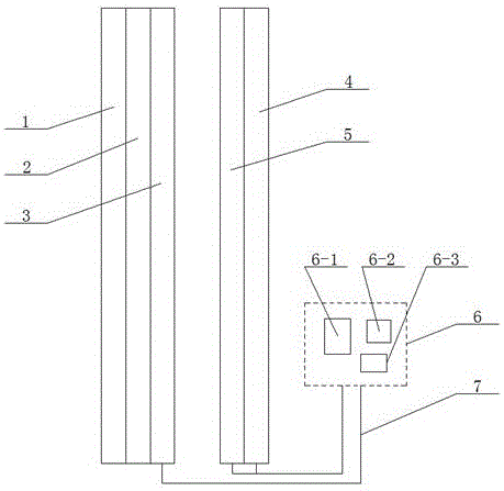 Constant temperature layer for buildings