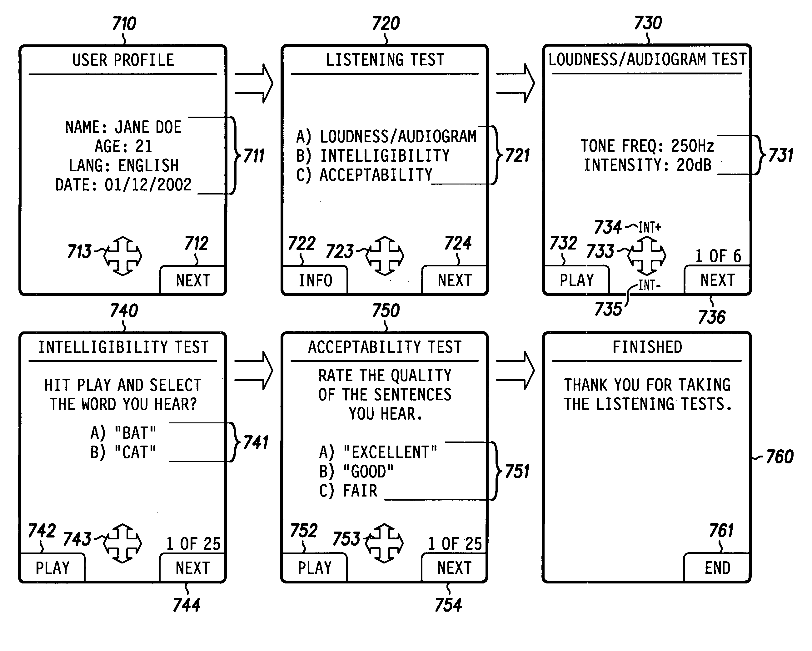 Parameter adjustment in audio devices