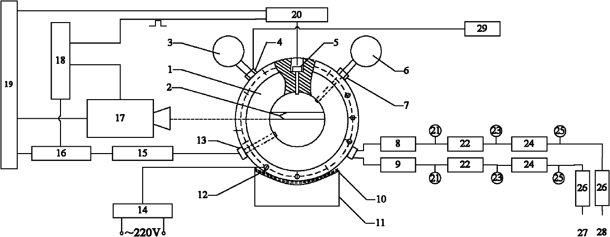 Testing device and method for hydrogen constant-volume compression ignition