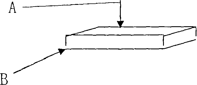 Dynamic elastic modulus E and damping ratio zeta measurement method for timber wood and wooden composite material