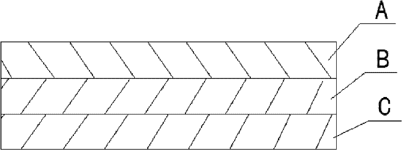 Low surface energy polyester film and preparation method and application thereof