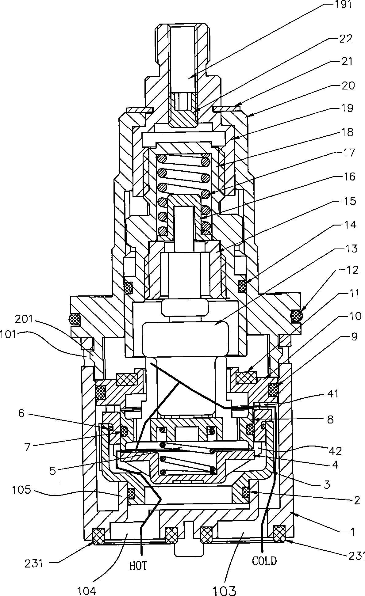 Single handle constant temperature constant pressure valve core