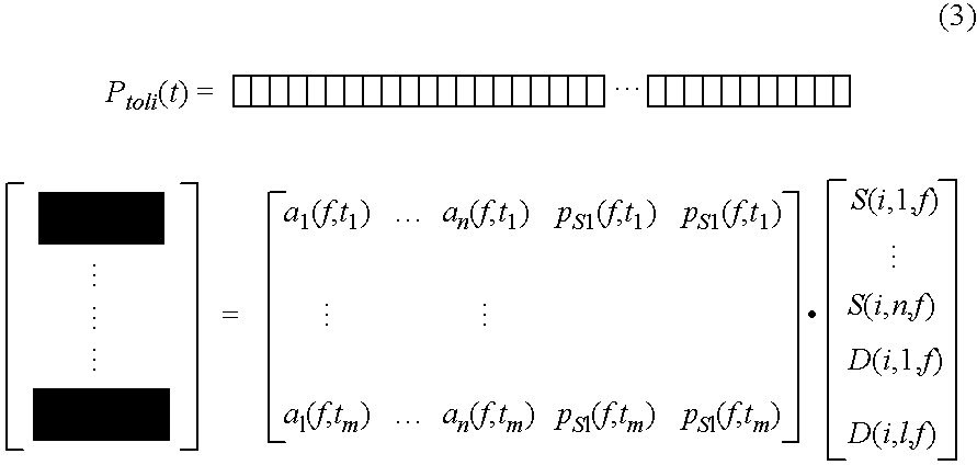 Method for determining the contributions of individual transmission paths