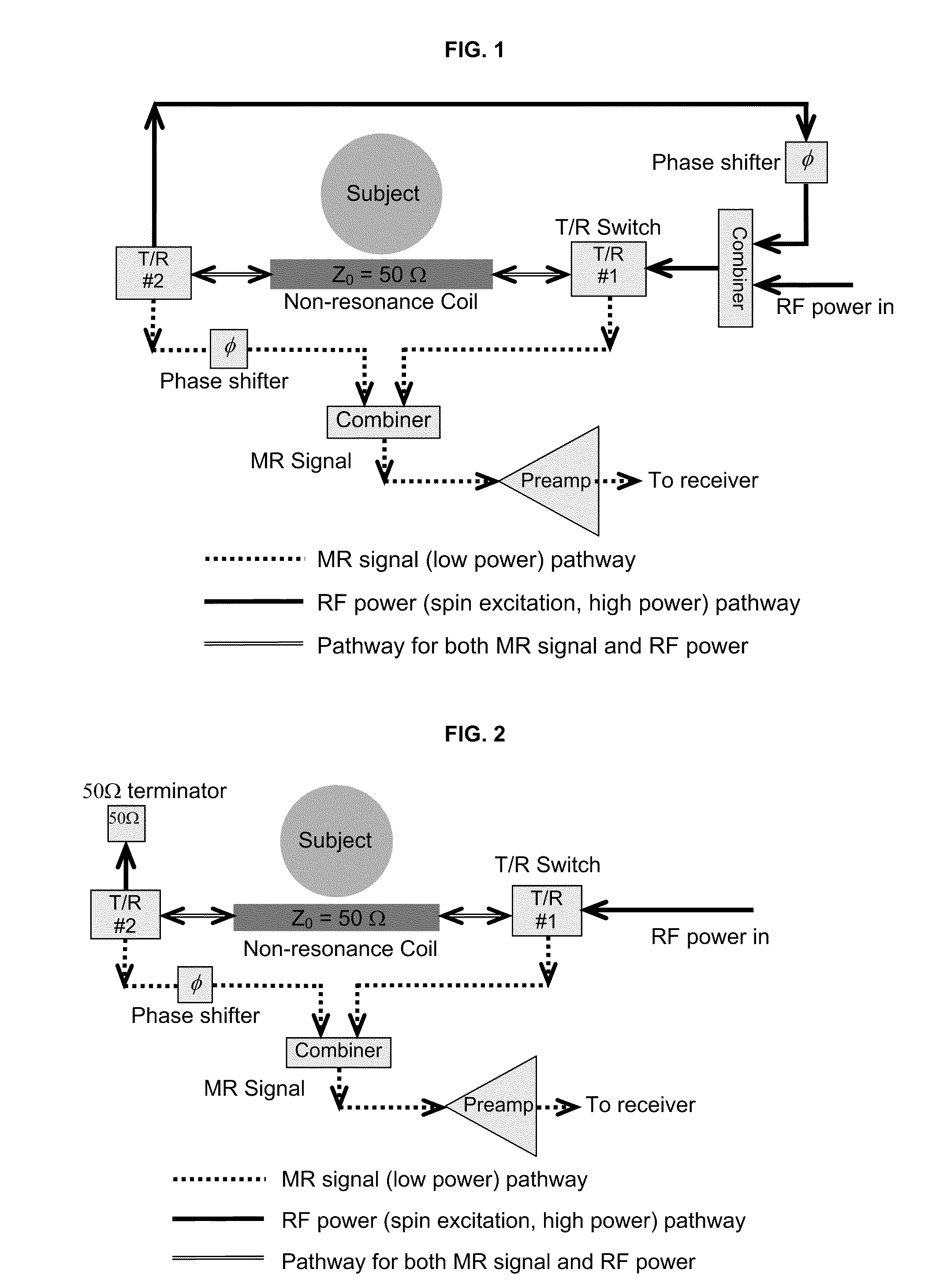 Novel method and apparatus for MRI signal excitation and reception using non-resonance RF method (NORM)