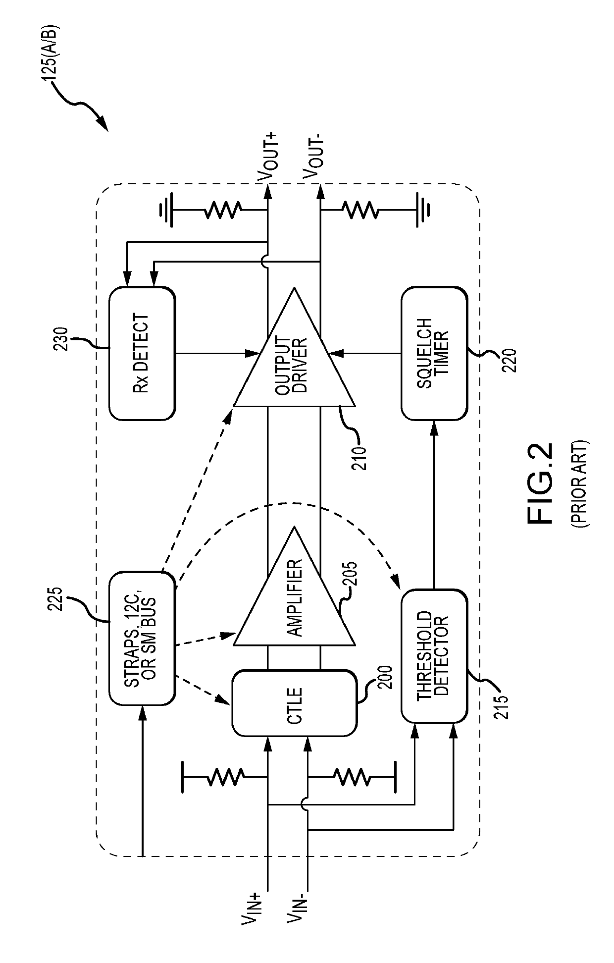 Methods and apparatus for a continuous time linear equalizer