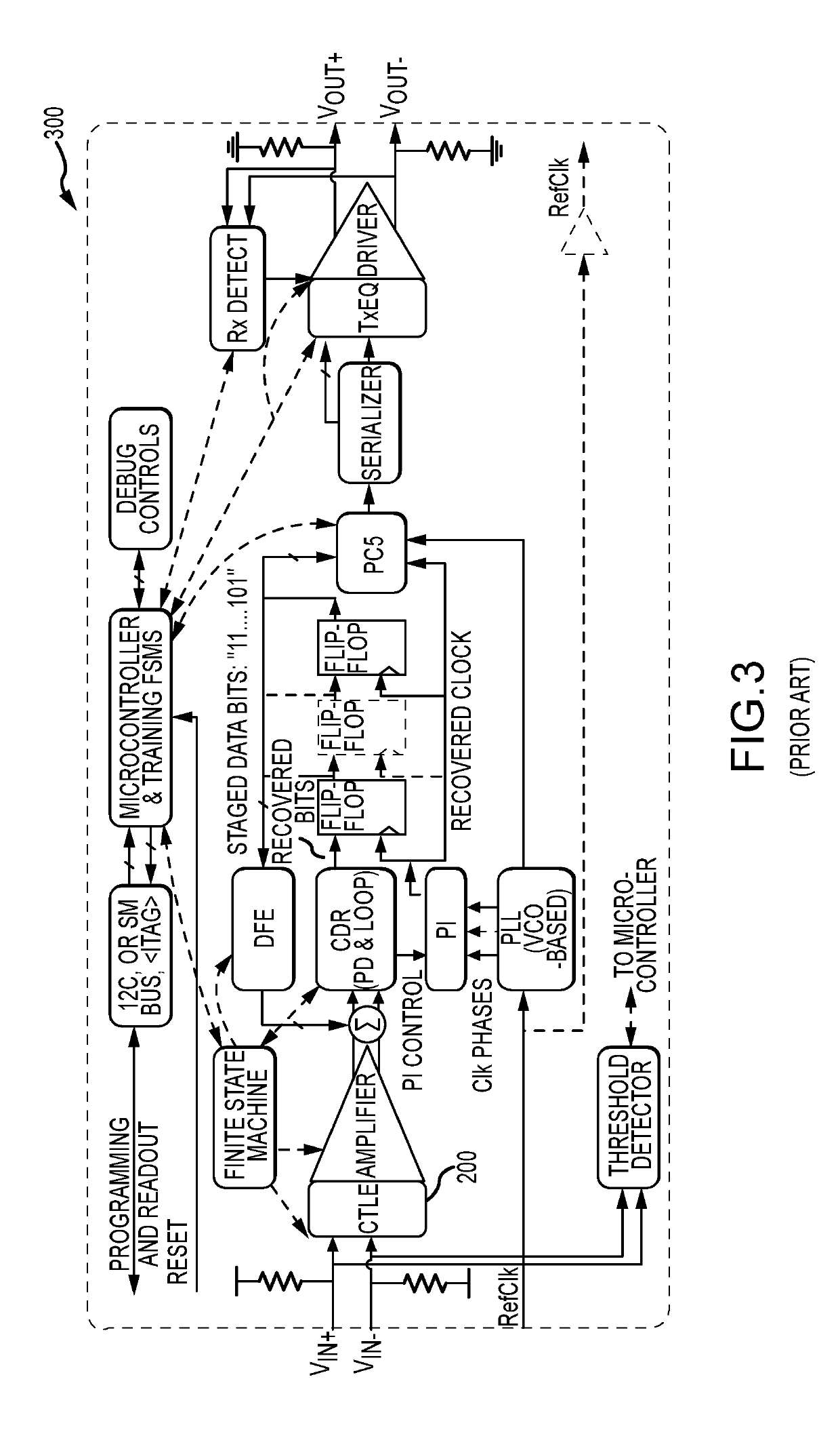 Methods and apparatus for a continuous time linear equalizer