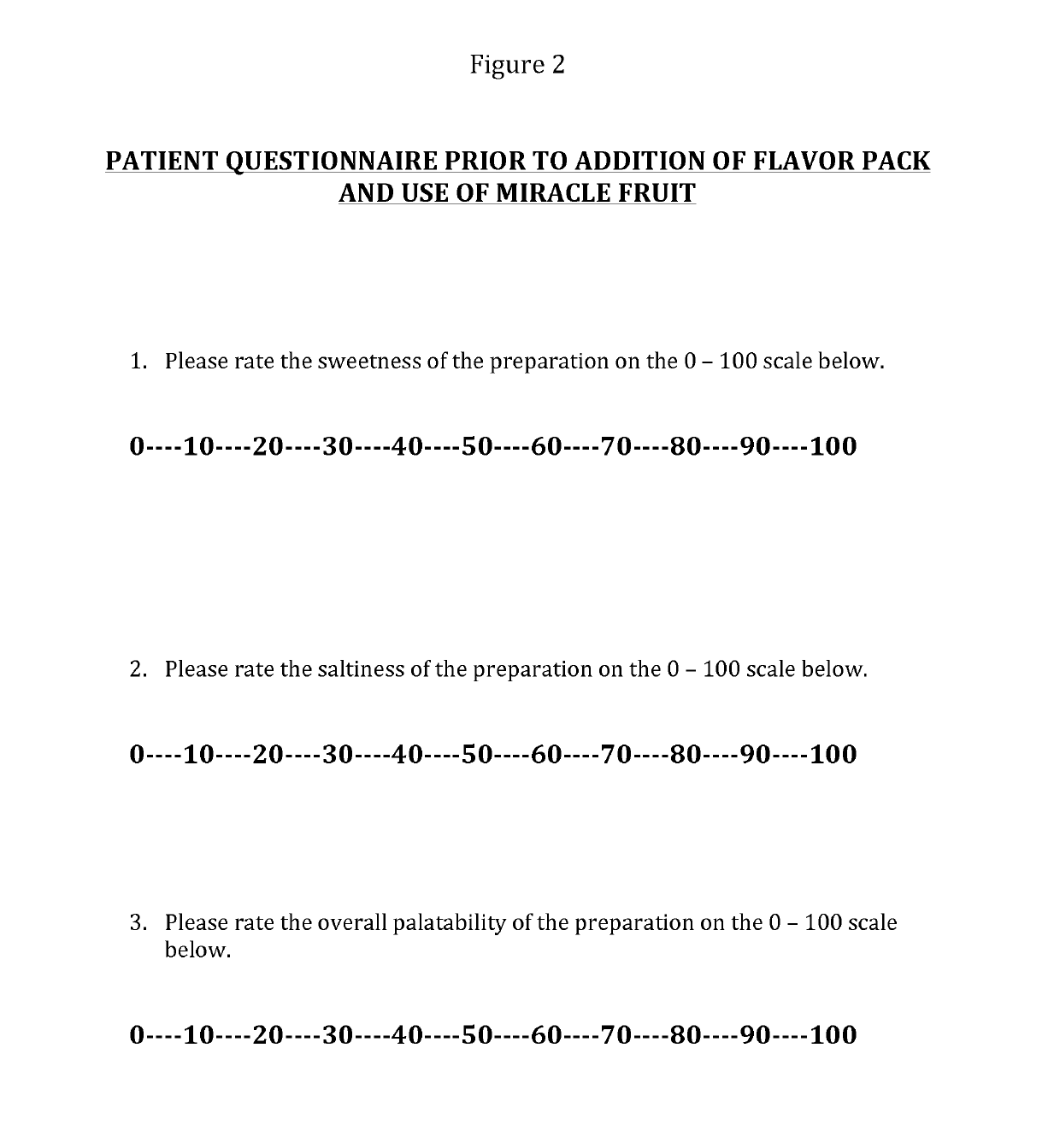 Method and kit for bowel preparation