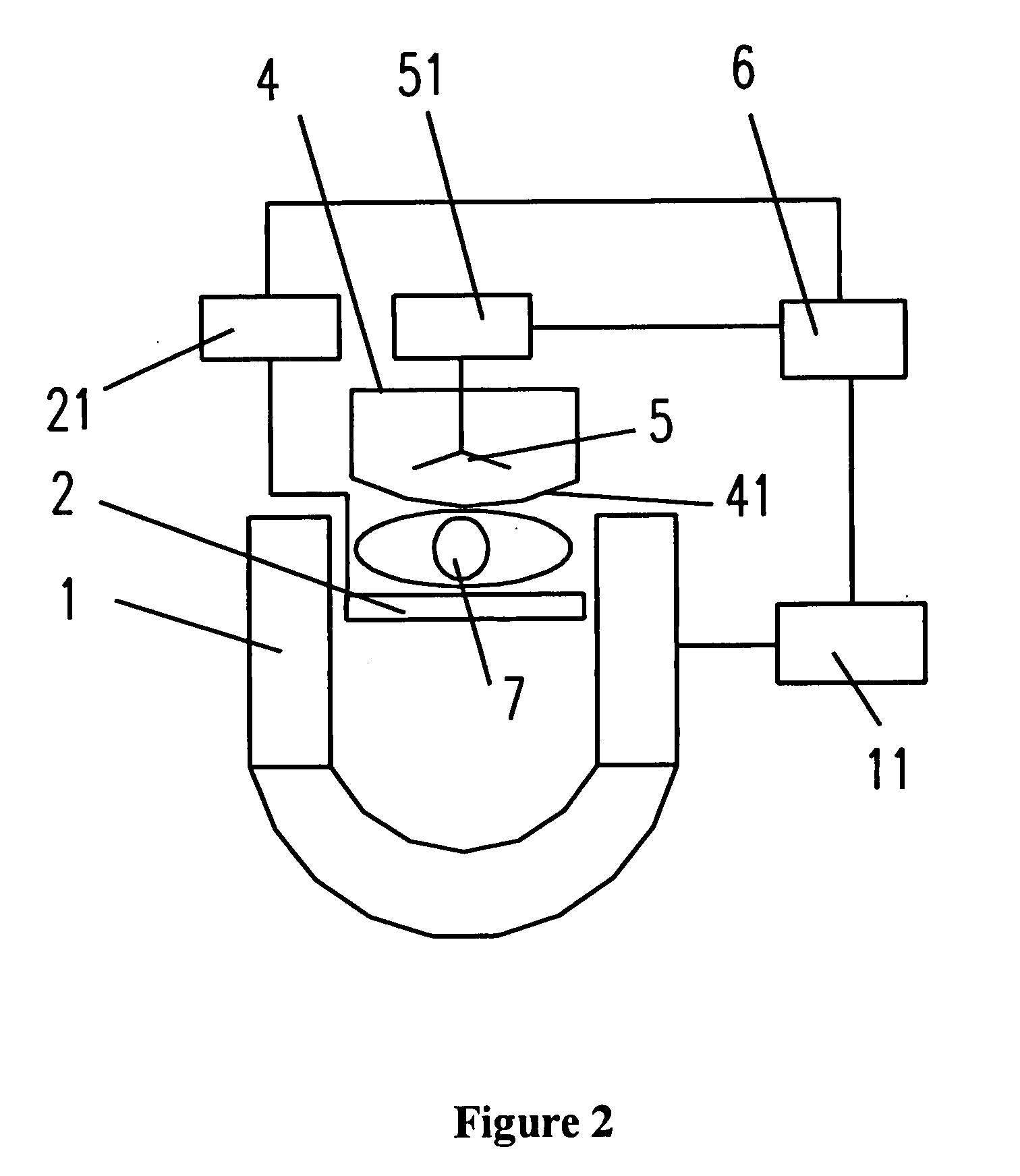 Mri Guided Ultrasound Therapy Apparatus