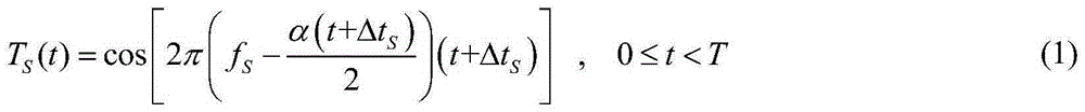 A method for simultaneously receiving sky-wave and ground-wave over-the-horizon radar signals