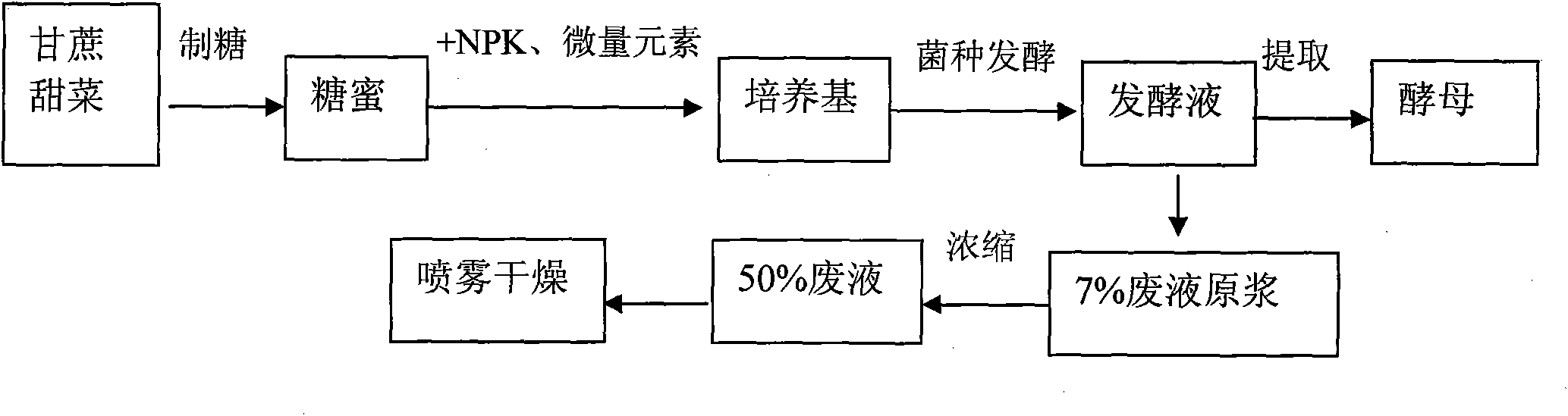 Potassium-calcium biological composite foliar fertilizer and preparation method and application thereof