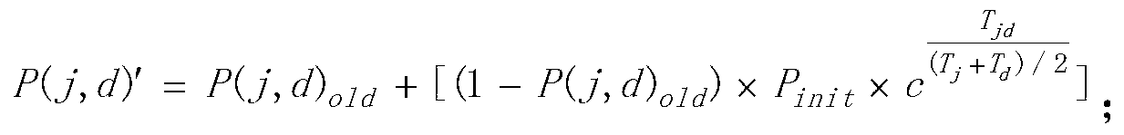 Routing method based on delay tolerant network