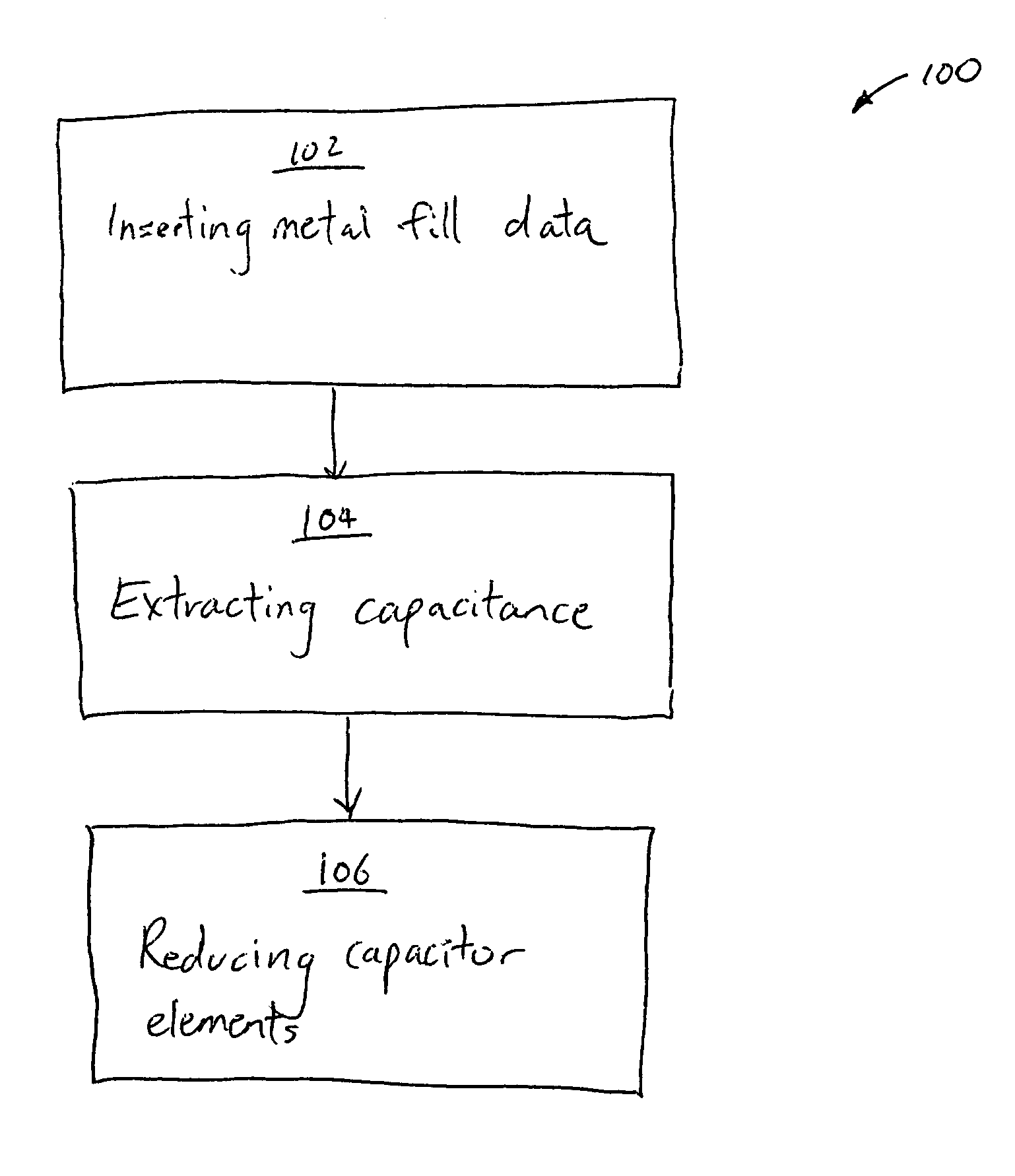 Methods and mechanisms for inserting metal fill data